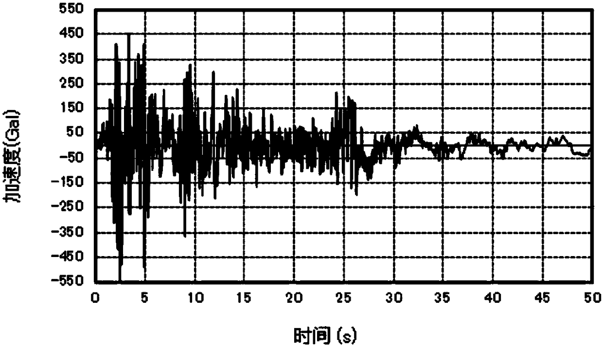 Seismic reliability design method for building seismic support hanger