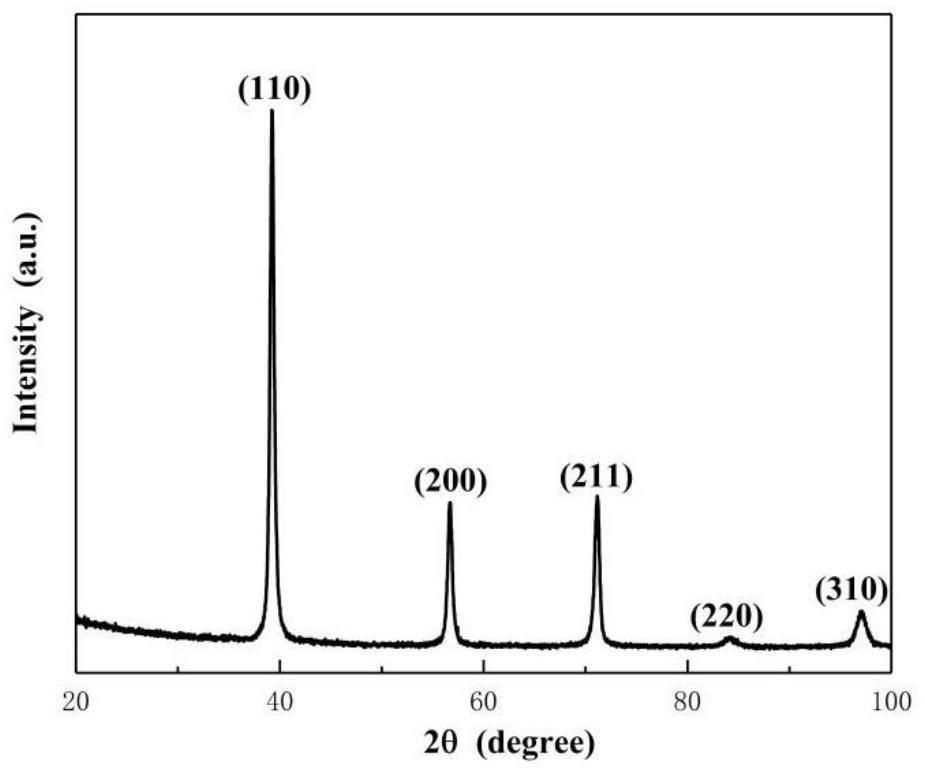 Refractory medium-entropy alloy and preparation method thereof