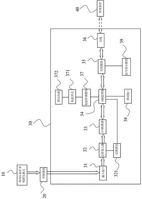 Intracranial pressure monitoring system probe and calibrating method thereof