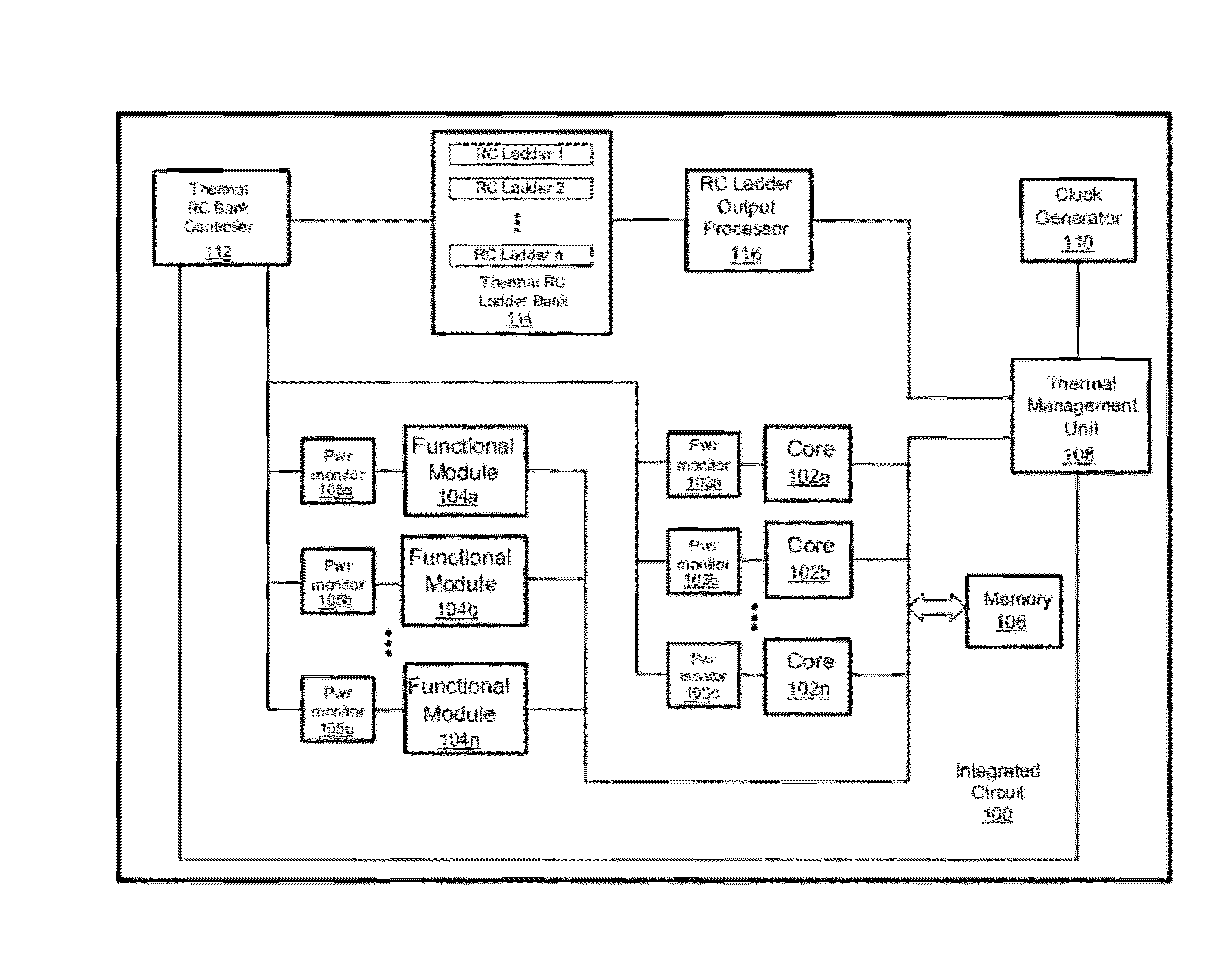 Transient Thermal Modeling of Multisource Power Devices