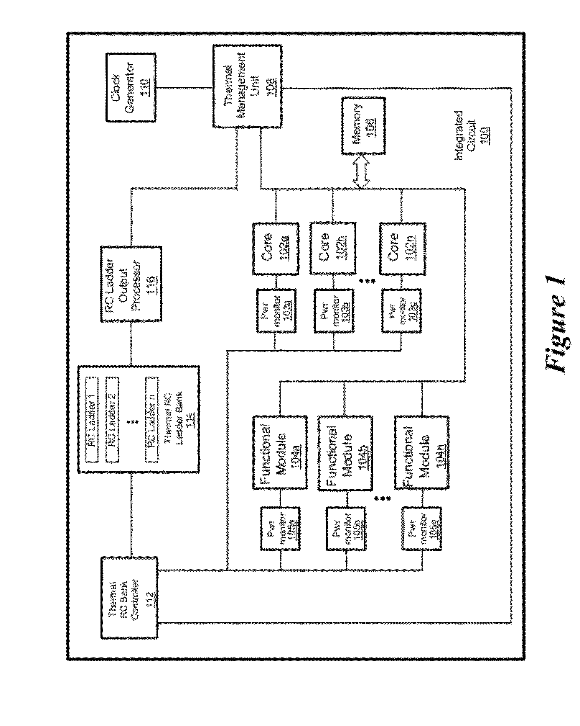 Transient Thermal Modeling of Multisource Power Devices