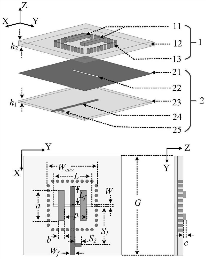 Dual-band dielectric resonator antenna for millimeter wave application