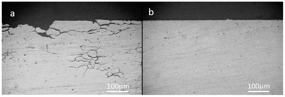 Method for improving strength and intercrystalline corrosion resisting performance of aluminum alloy