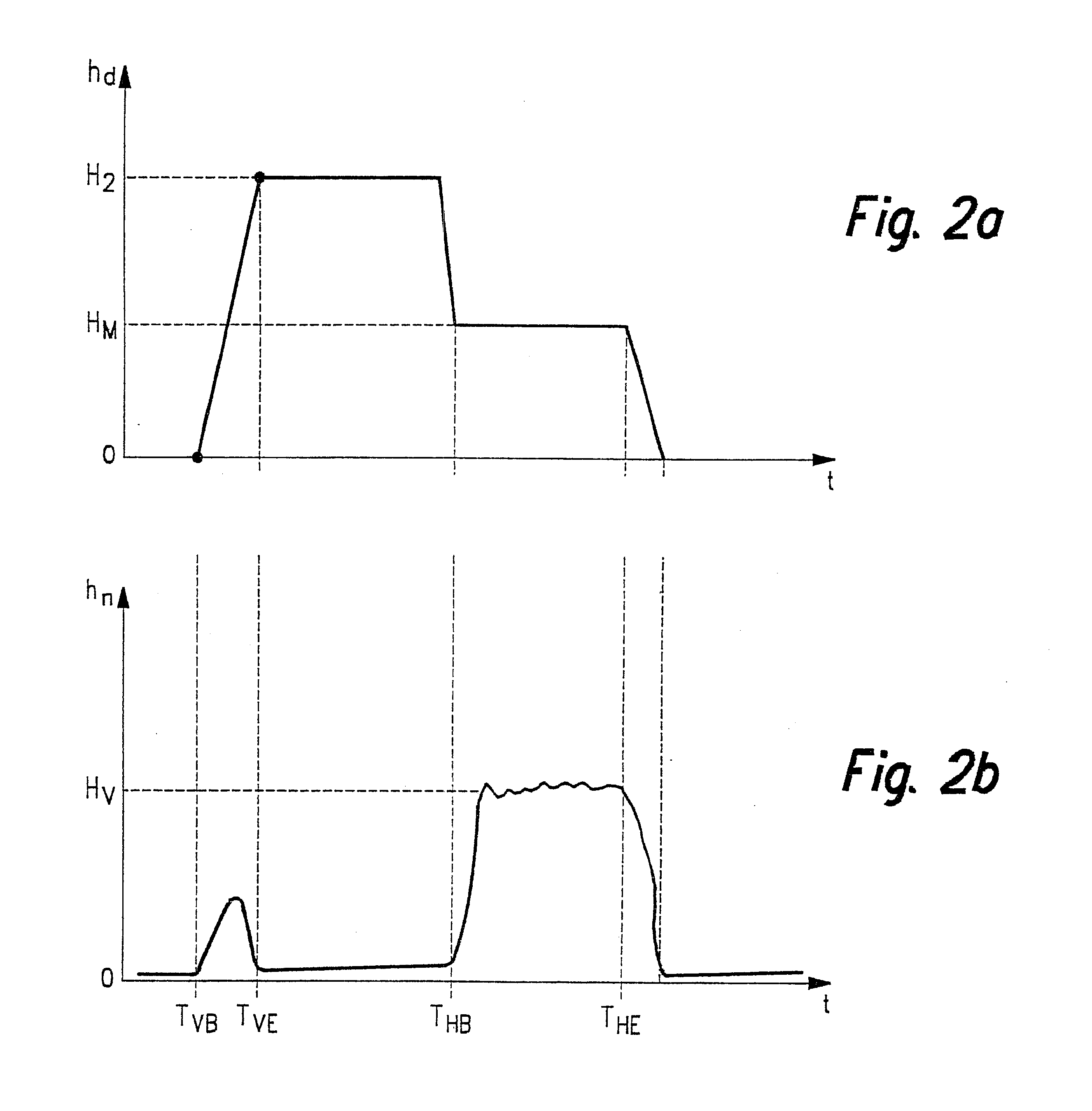 Magnet injector for fuel reservoir injection systems