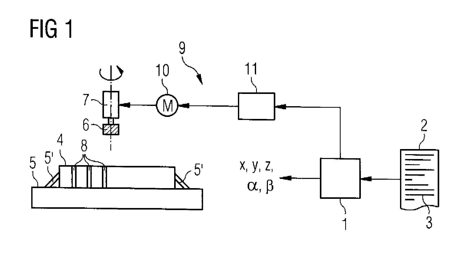 Method for inductive hardening of teeth of gearwheels