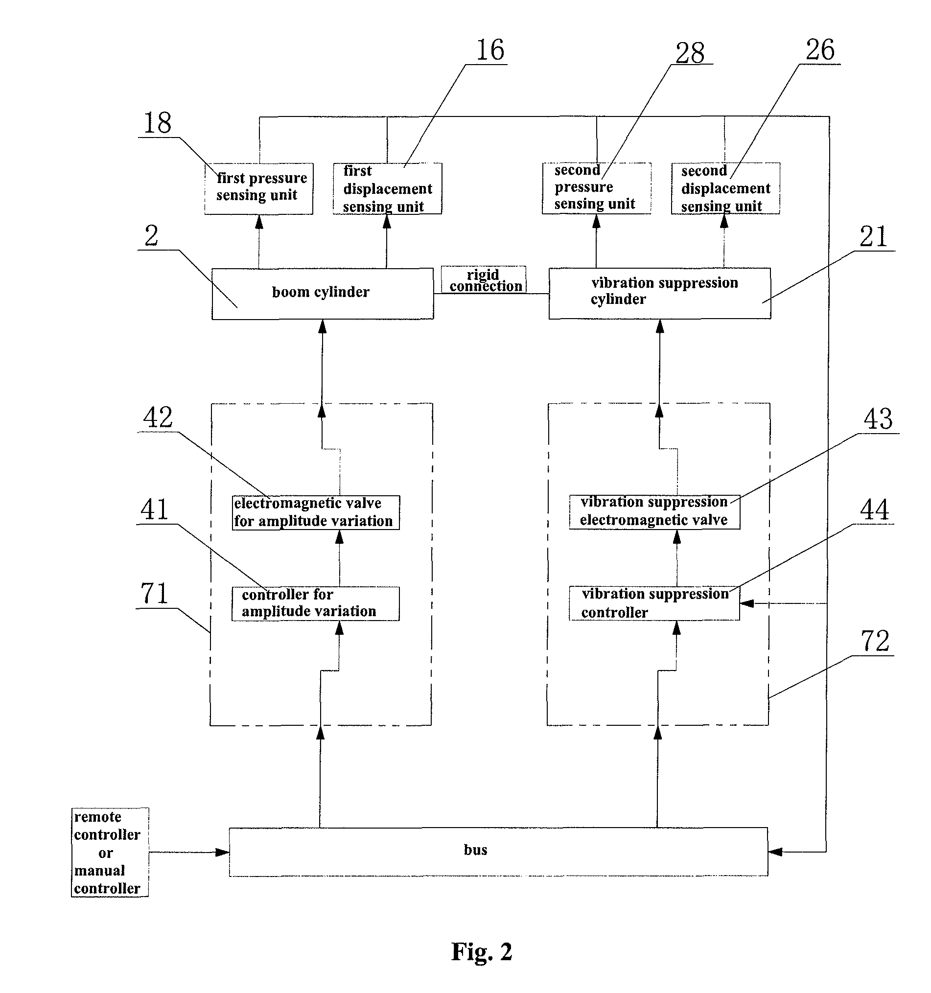 Method and device for suppressing vibration of boom of concrete pump truck