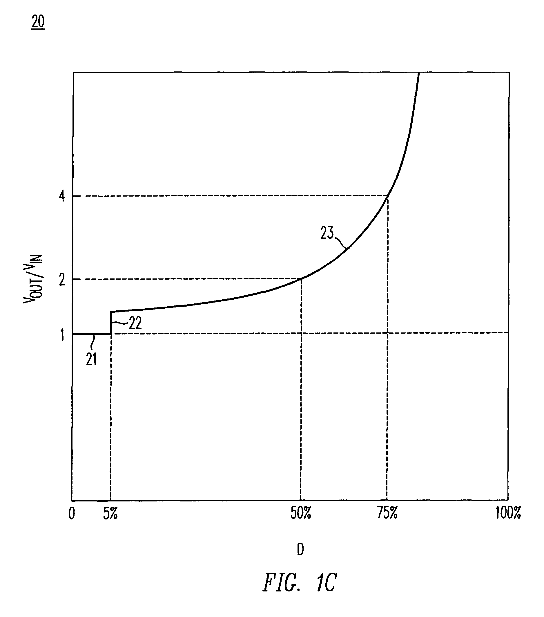 Boost and up-down switching regulator with synchronous freewheeling MOSFET