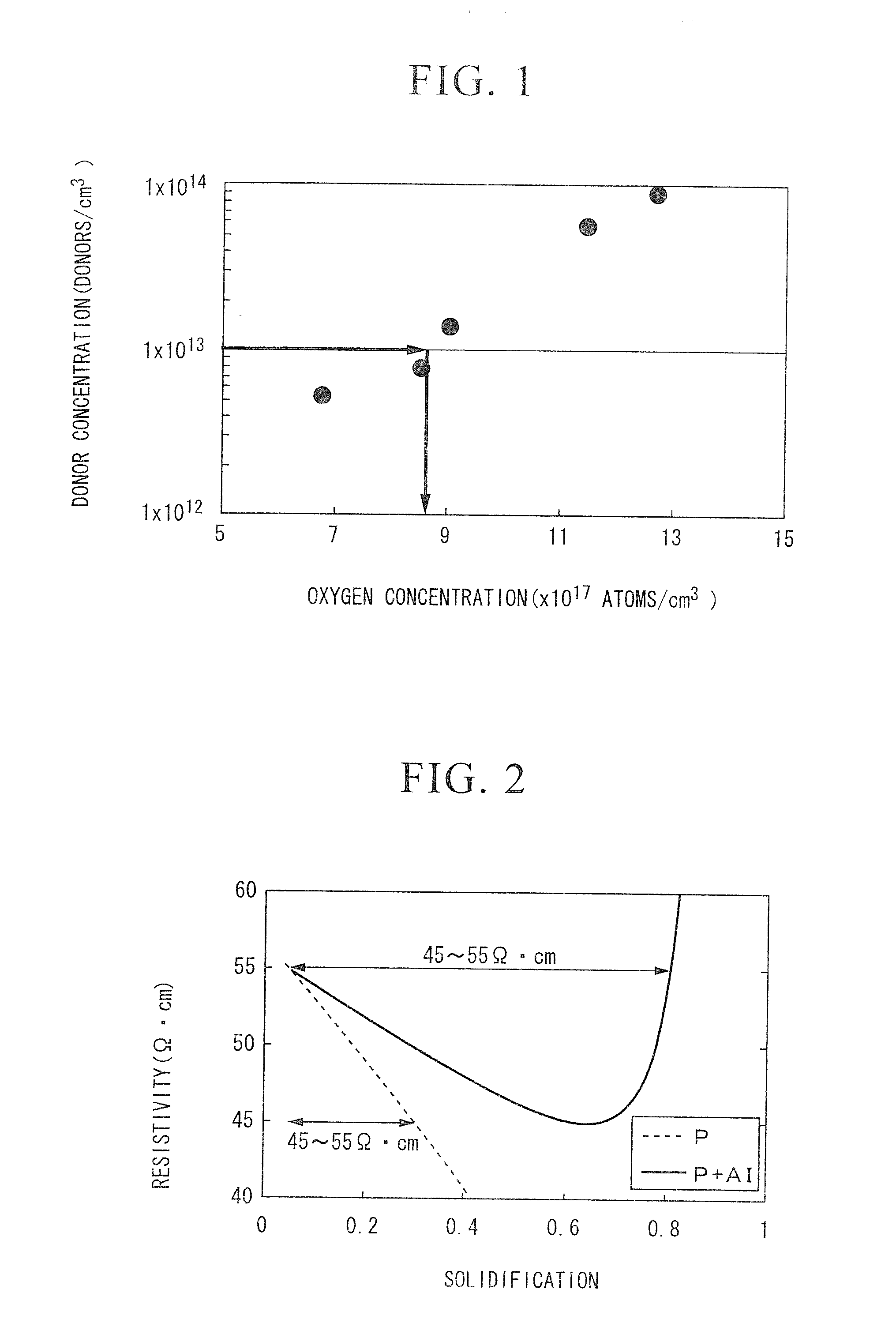 Silicon single crystal wafer for IGBT and method for manufacturing silicon single crystal wafer for IGBT