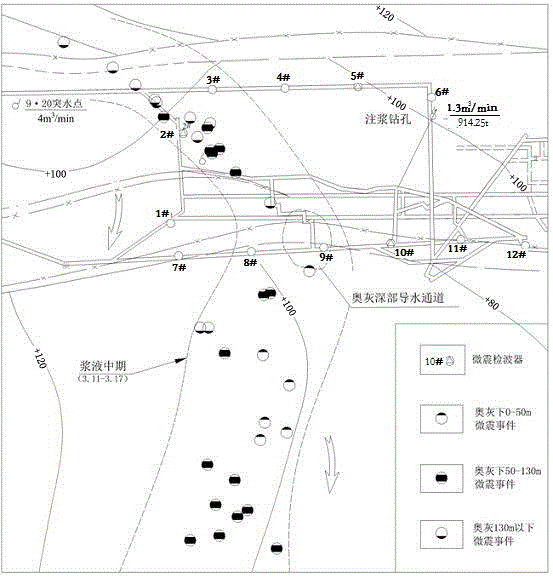 Bored grouting slurry spatial diffusion range and path description method