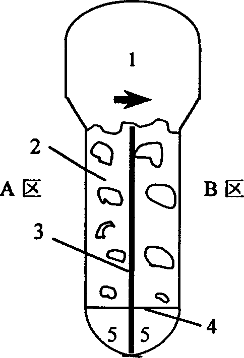 Fluidized-bed polymerization method and polymerization reactor