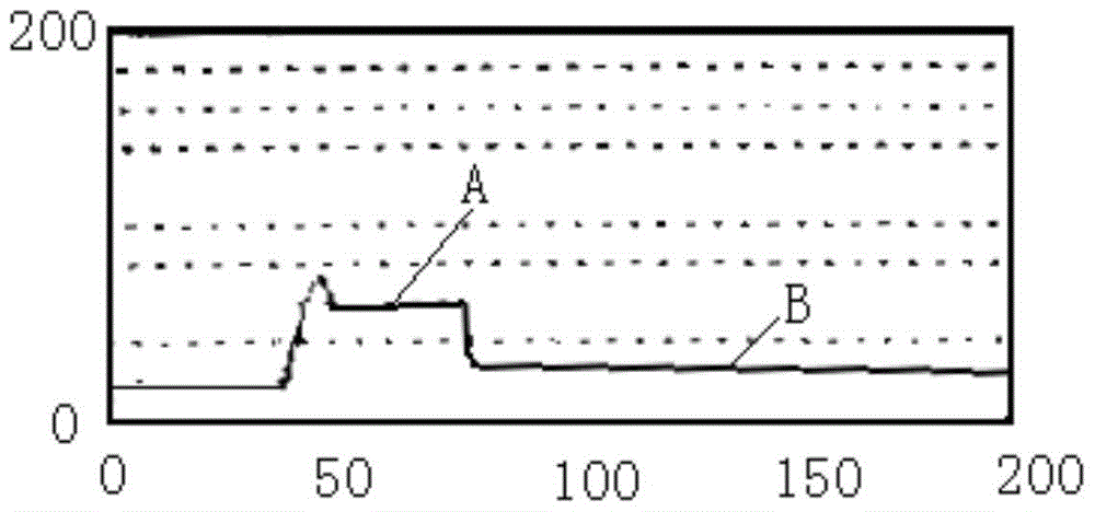 Automotive meter pointer crimping position detection module and detection method