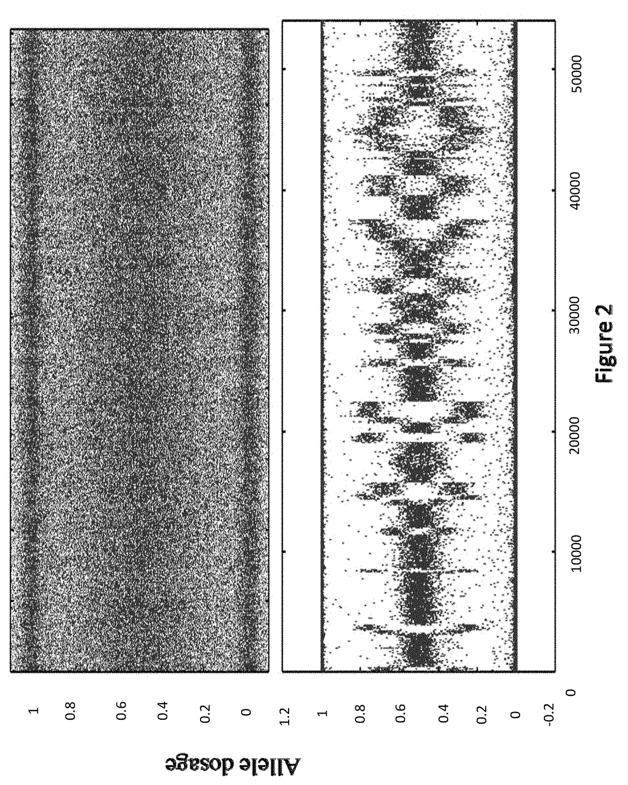 Methods and materials for assessing homologous recombination deficiency