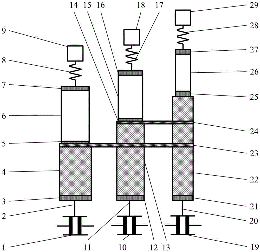 Design method for three-level thermal coupling type high-frequency pulse tube refrigerating machine based on entropy analysis