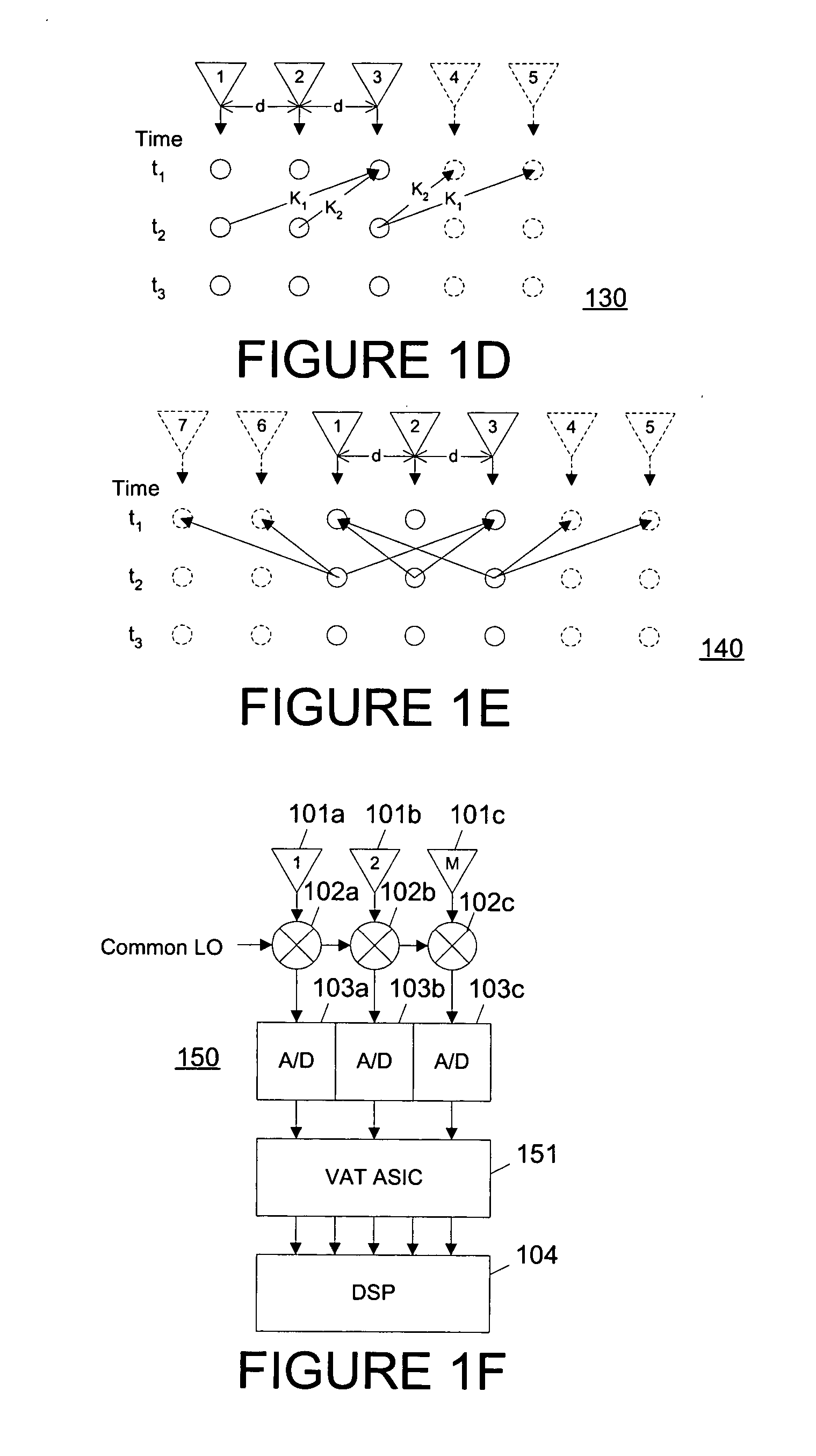 Virtual antenna technology (VAT) and applications