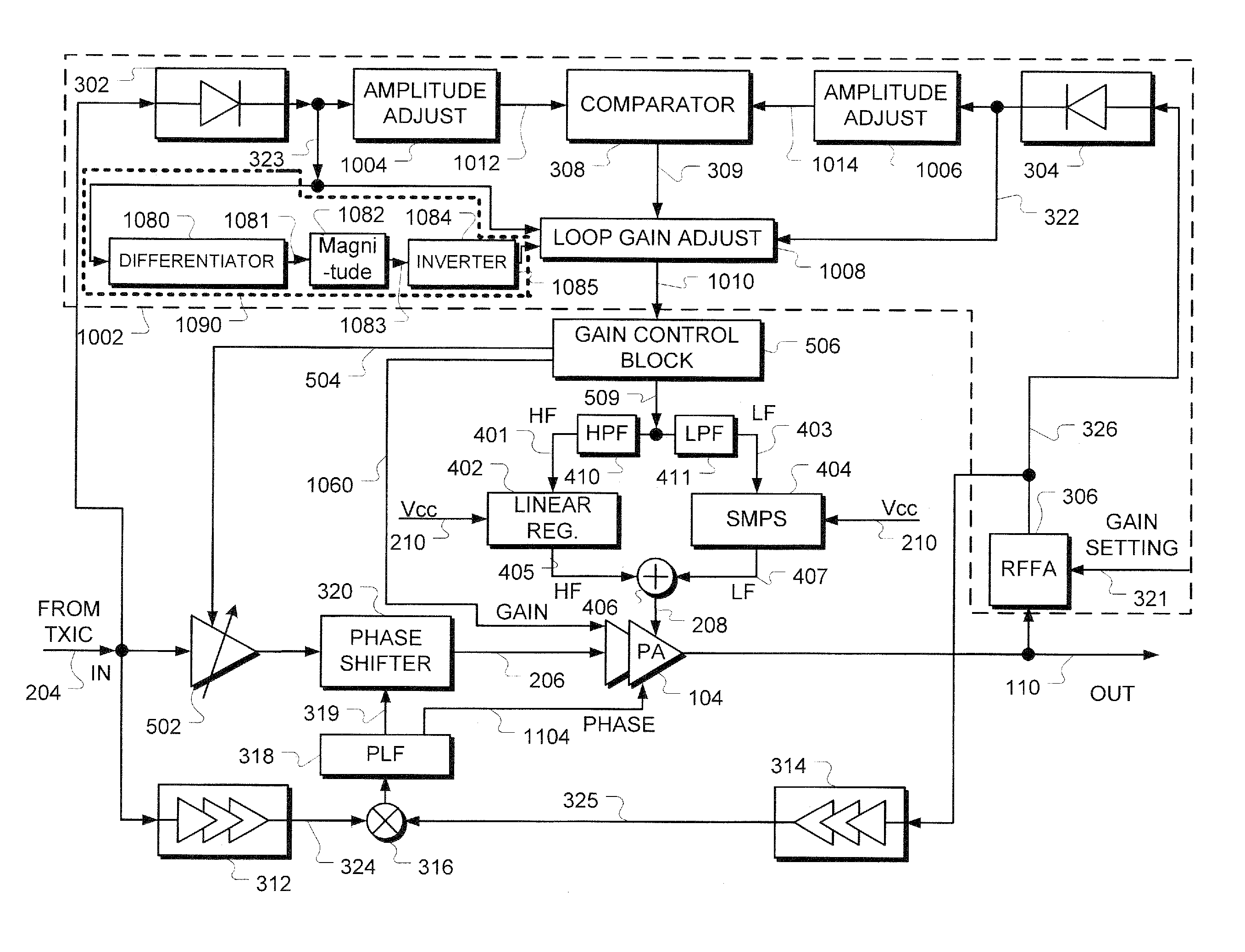 Amplitude error de-glitching circuit and method of operating