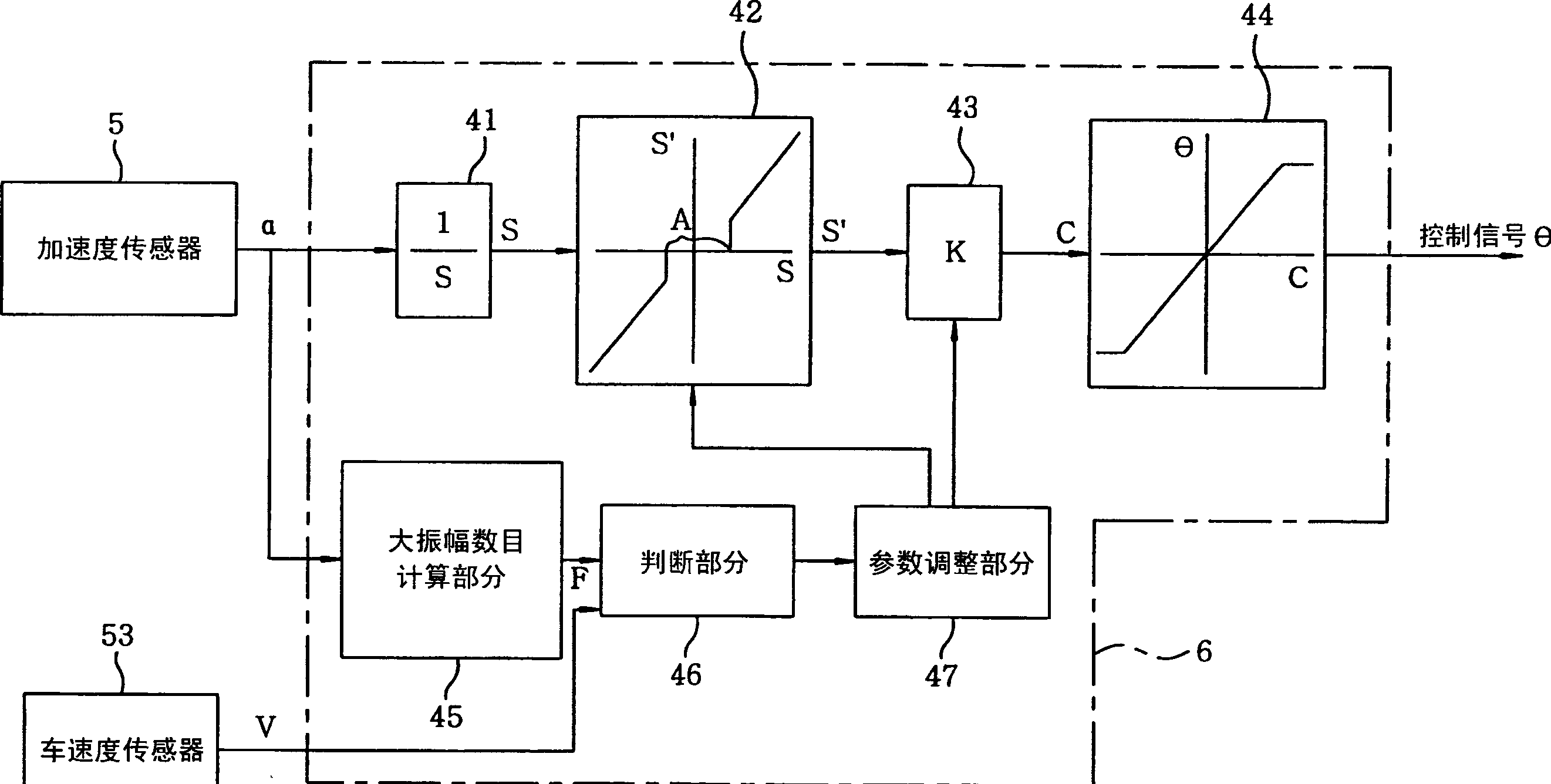 Method for controlling damping force in an electronically-controlled suspension apparatus