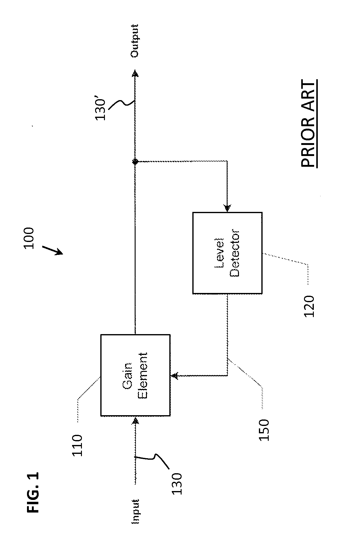 Hybrid permanent/reversible dynamic range control system