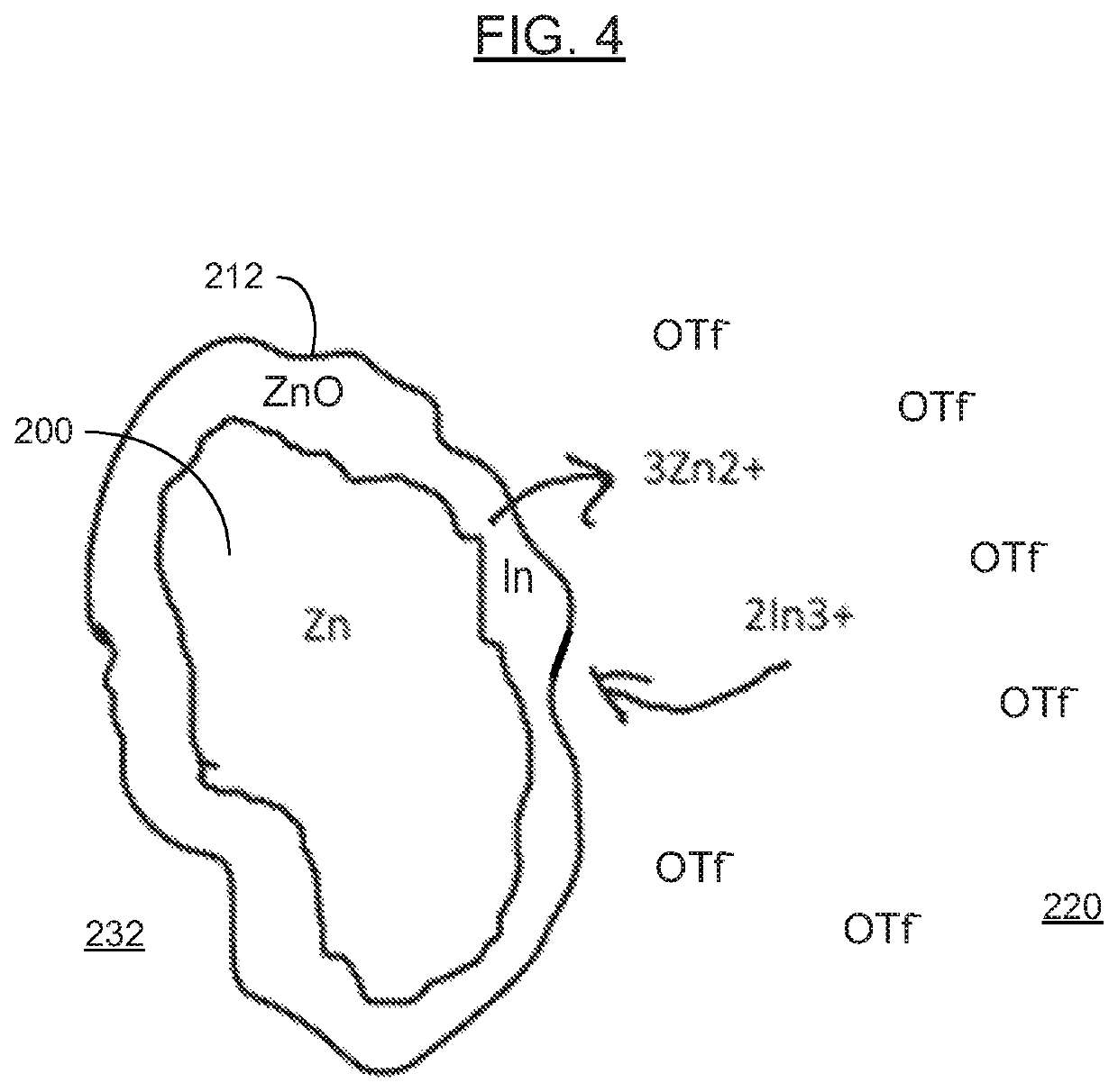 Anode protective dopants for stabilizing electrochemical systems