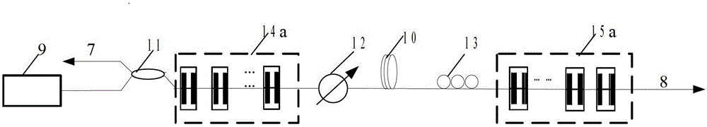 Self-mixing wavelength division multiplexing multi-channel displacement sensing system based on linear cavity multi-wavelength fiber laser