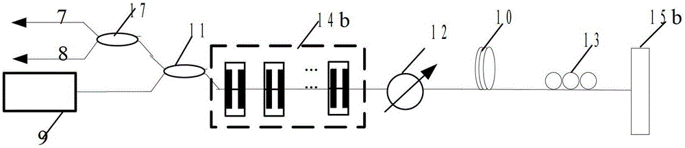 Self-mixing wavelength division multiplexing multi-channel displacement sensing system based on linear cavity multi-wavelength fiber laser