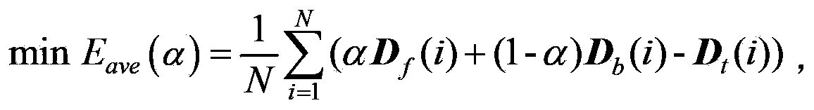 Extraction method of monocular image depth map based on foreground and background fusion