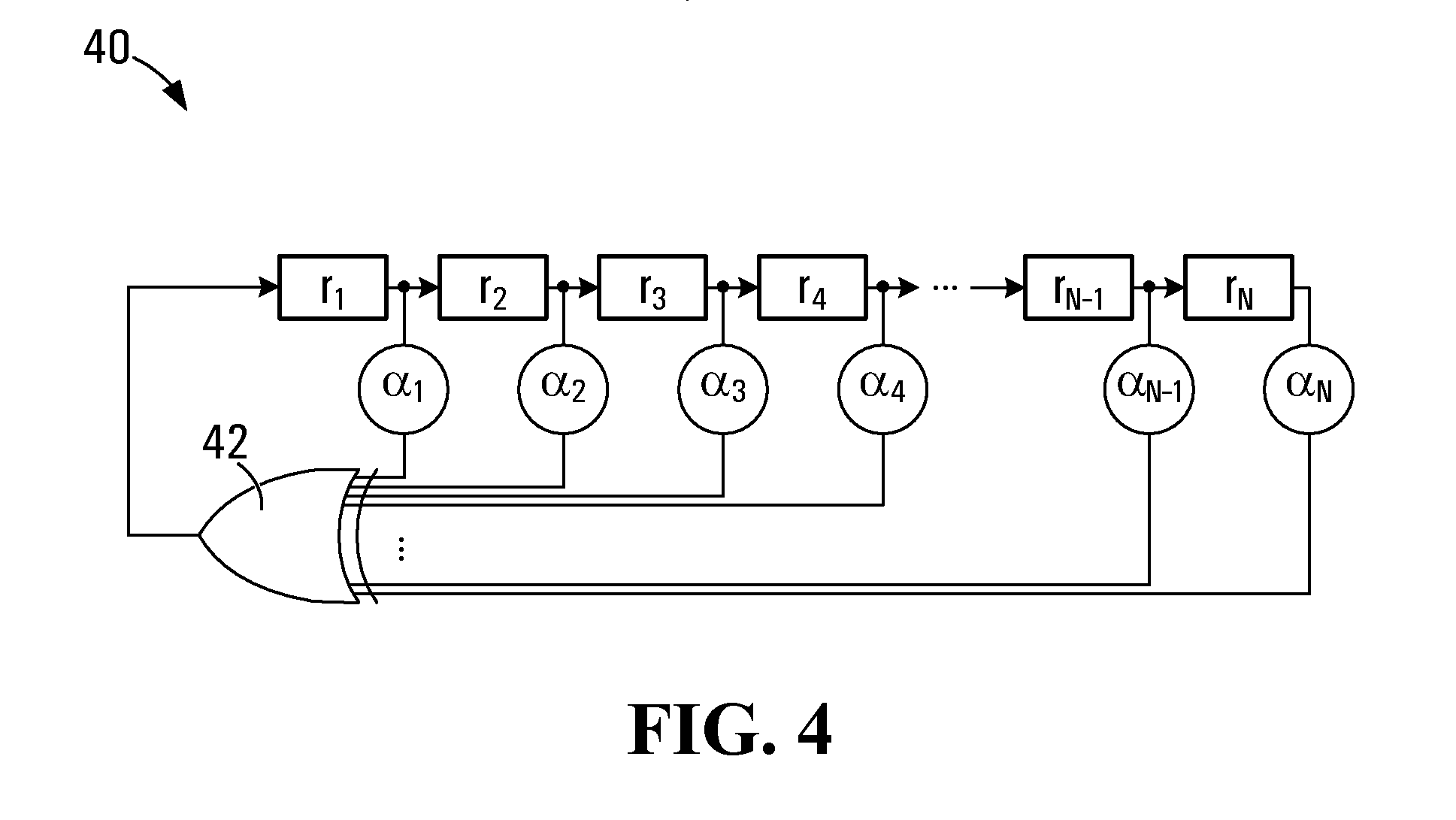 High-pass dither generator and method