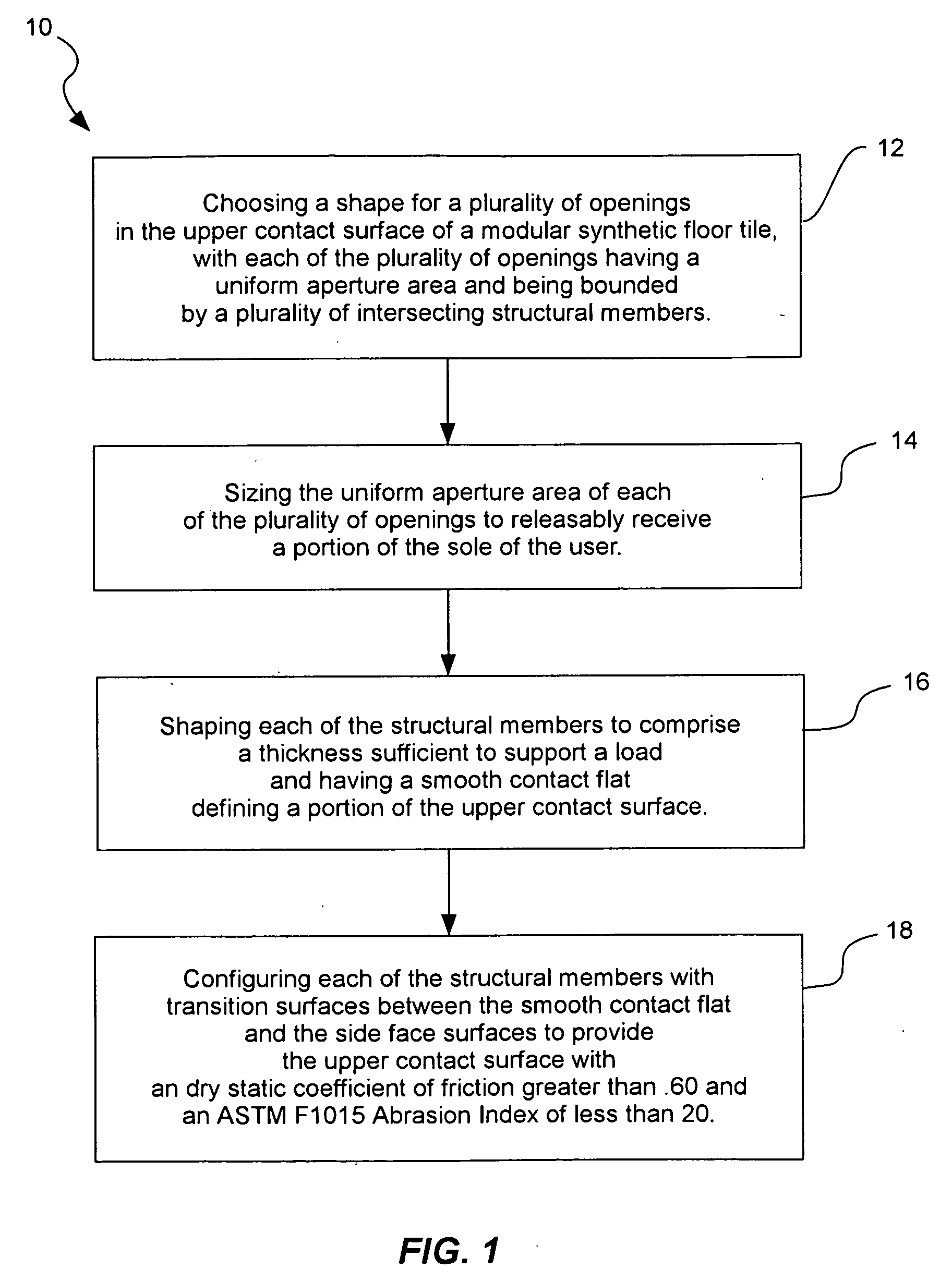 Method of Making A Modular Synthetic Floor Tile Configured For Enhanced Performance