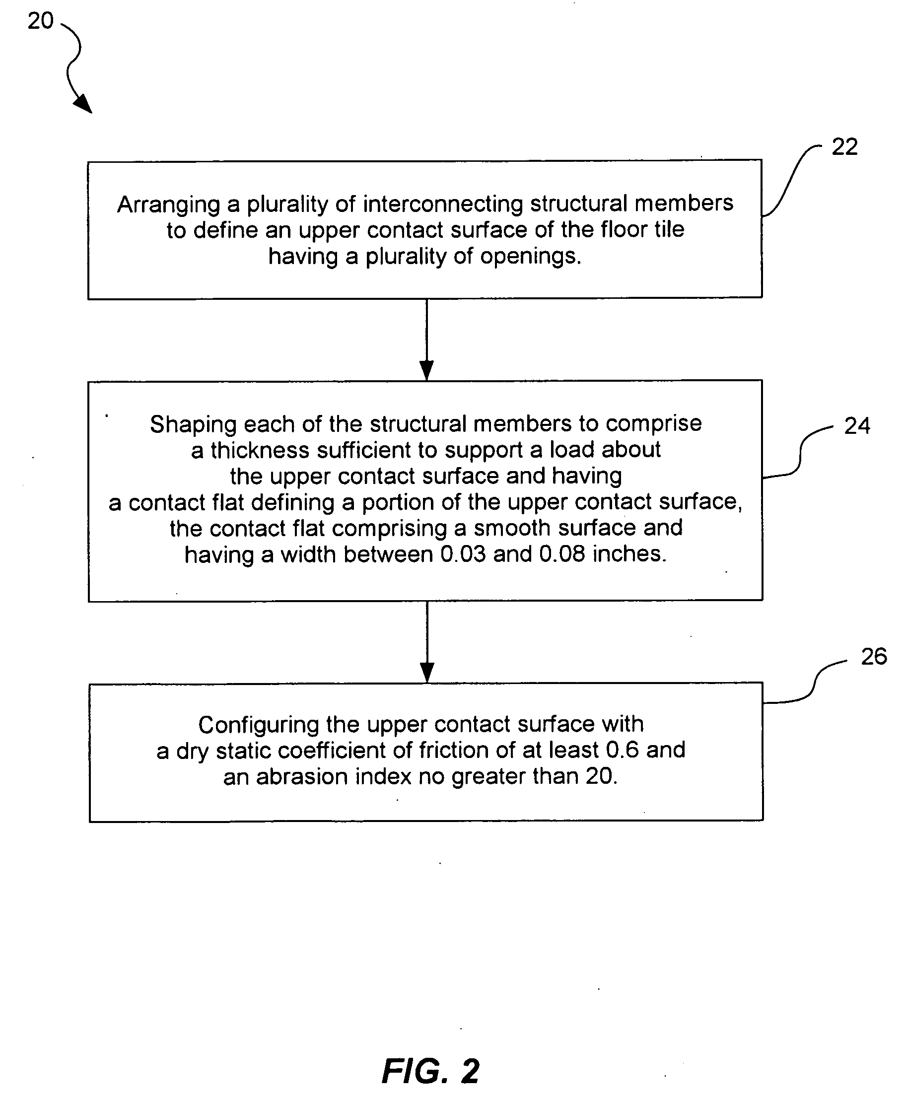 Method of Making A Modular Synthetic Floor Tile Configured For Enhanced Performance