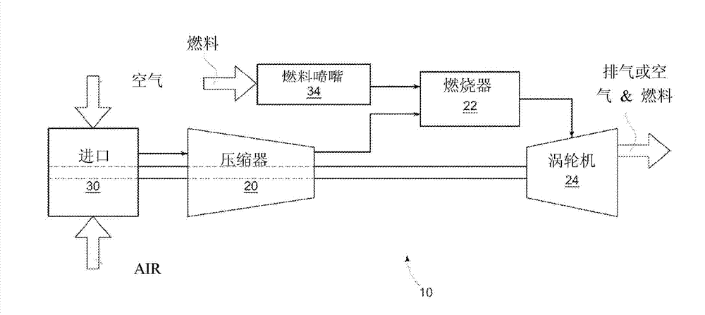 Turbine cooling system