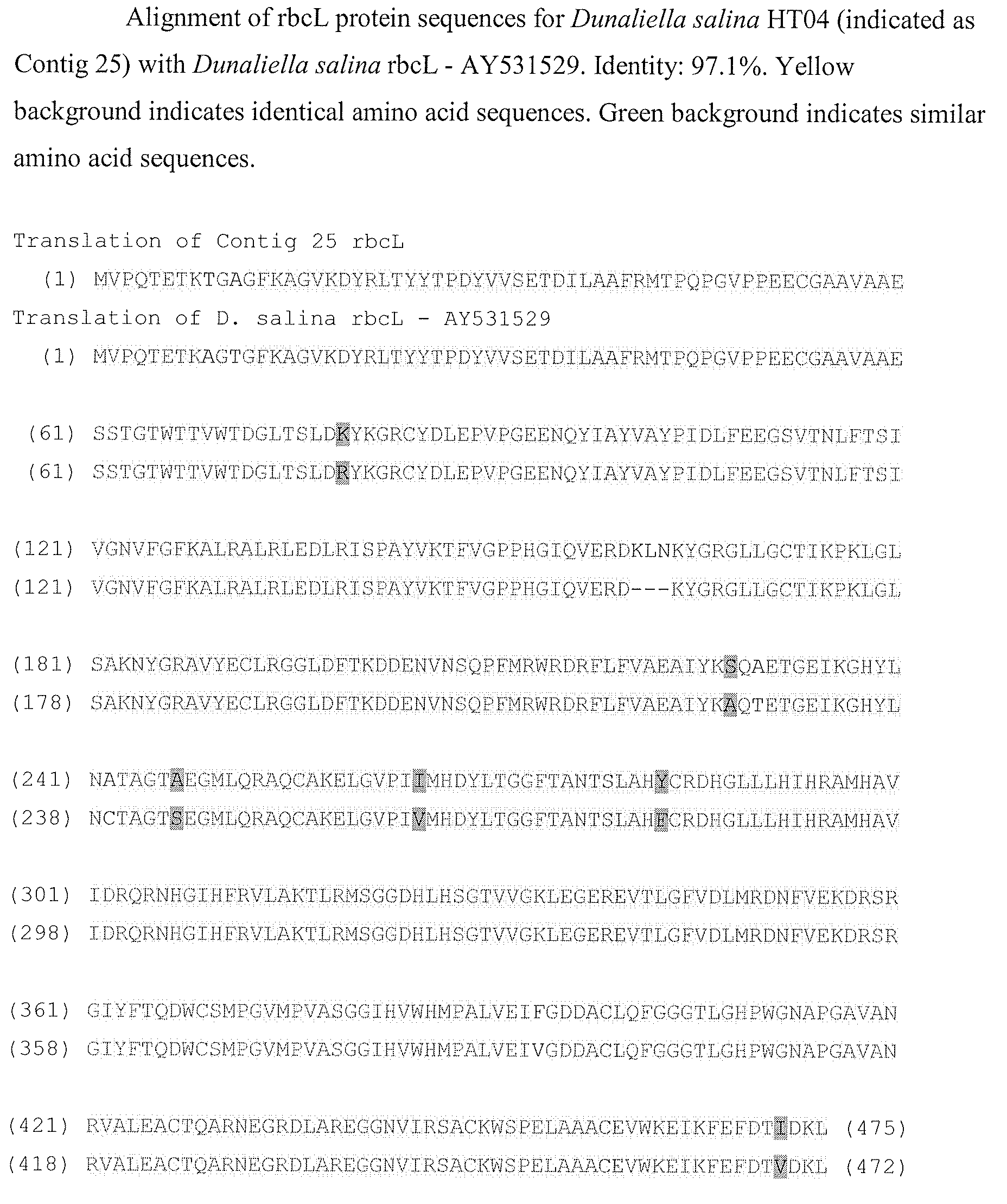 Preservation and composition of bioprocess algae for production of lipids, seedstock, and feed