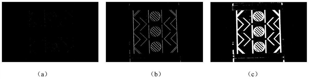 Building structure displacement measurement method based on dynamic visual sensor DVS