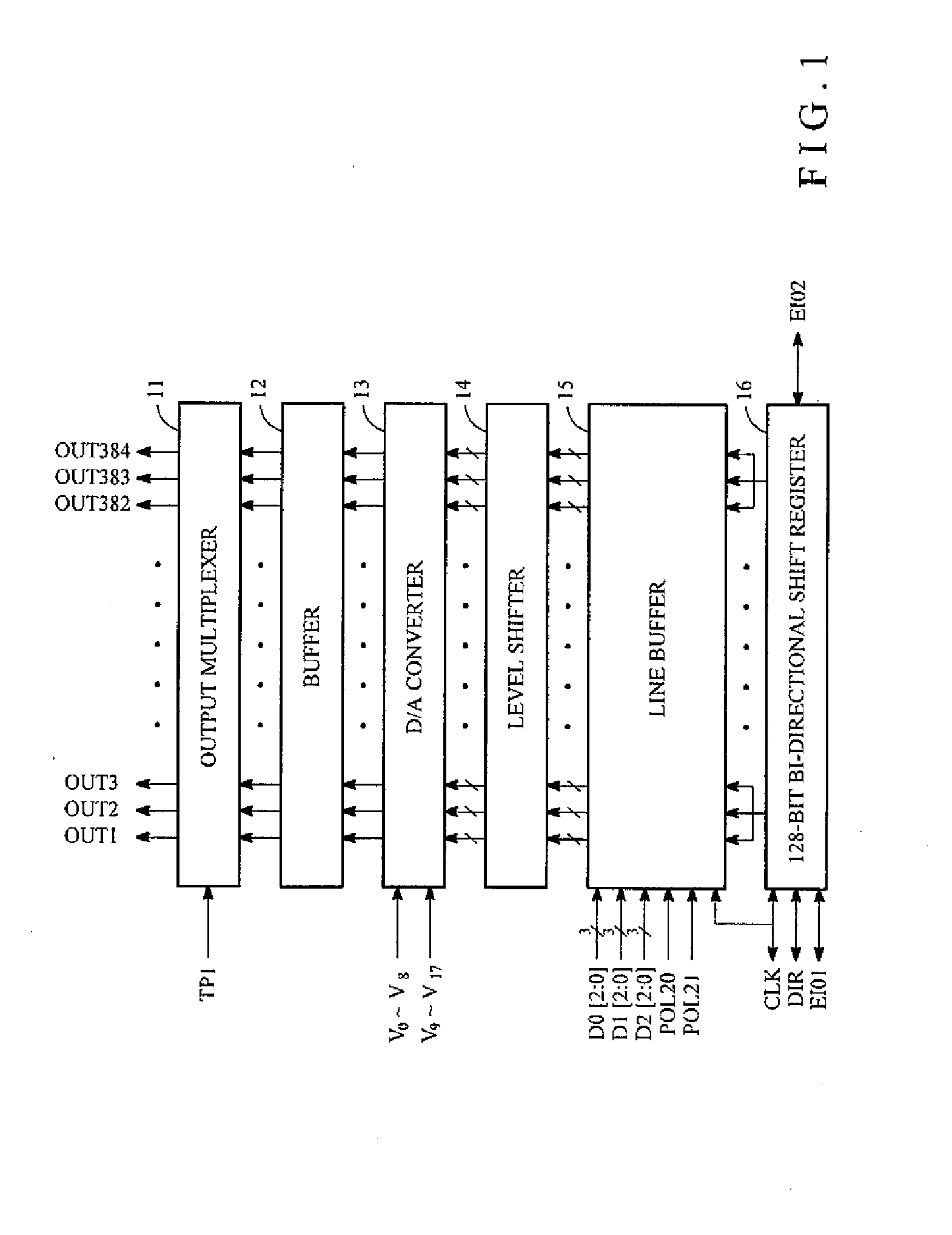 Data bus power down for low power LCD source driver