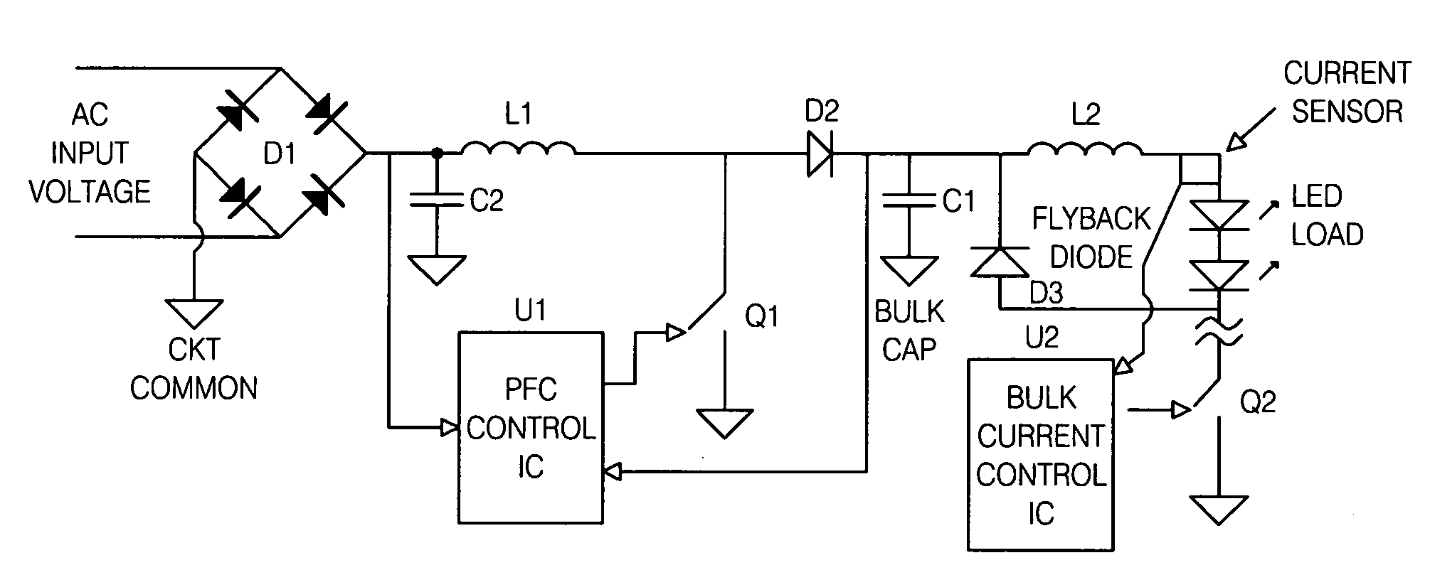 LED power supply with options for dimming