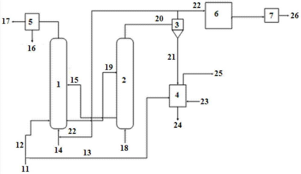 Coal pyrolysis and gasification combined production method