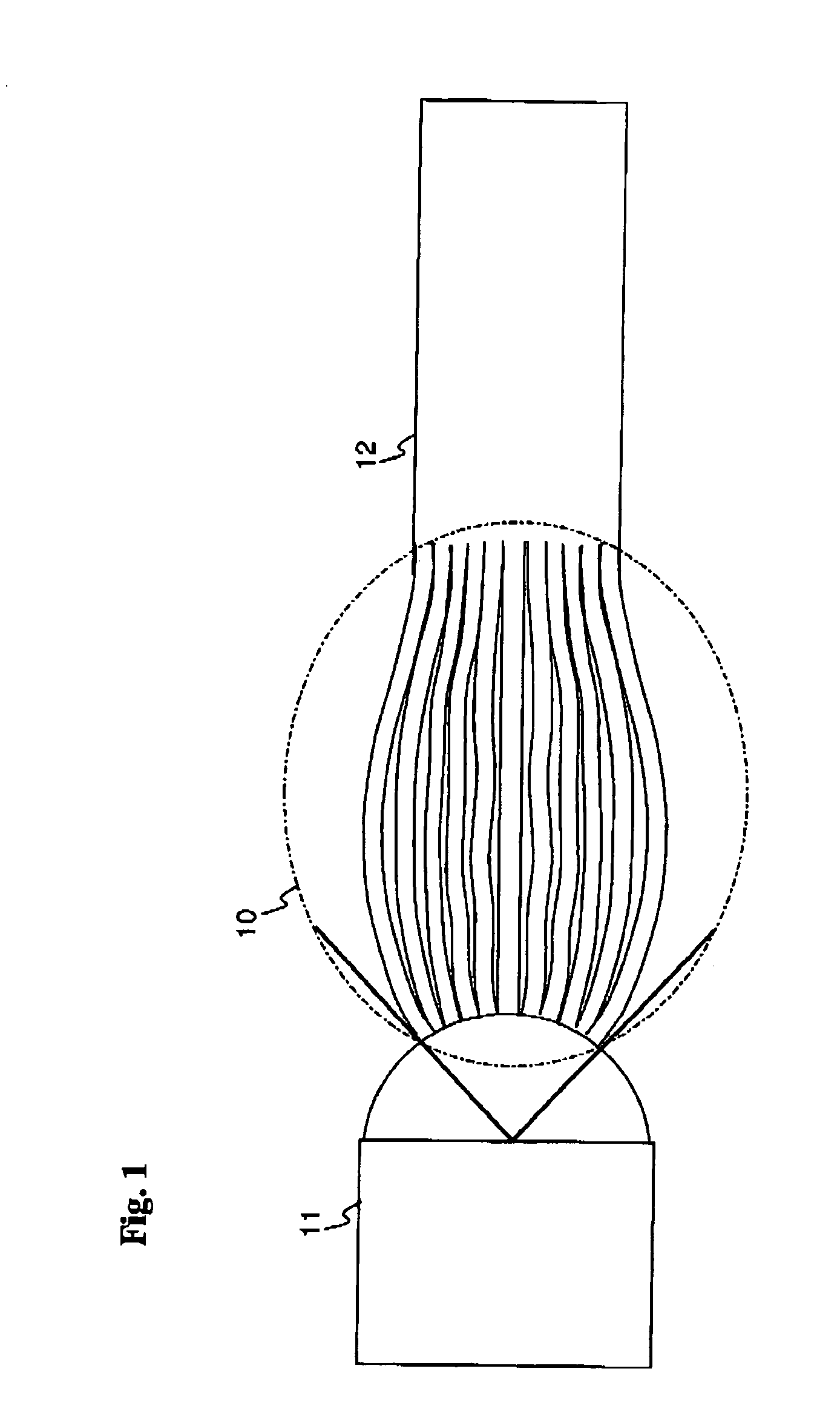 High efficacy waveguide coupler