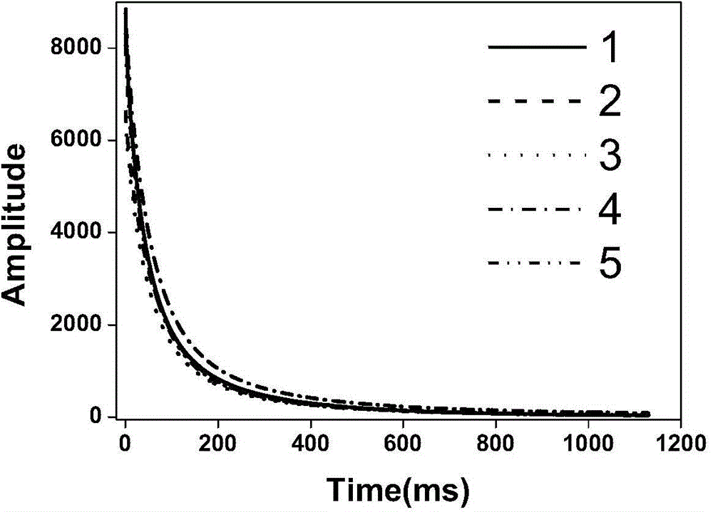 Cage for mouse in waking state and application of cage