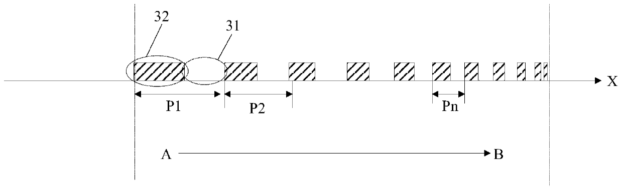 Backlight adjustment structure and display device