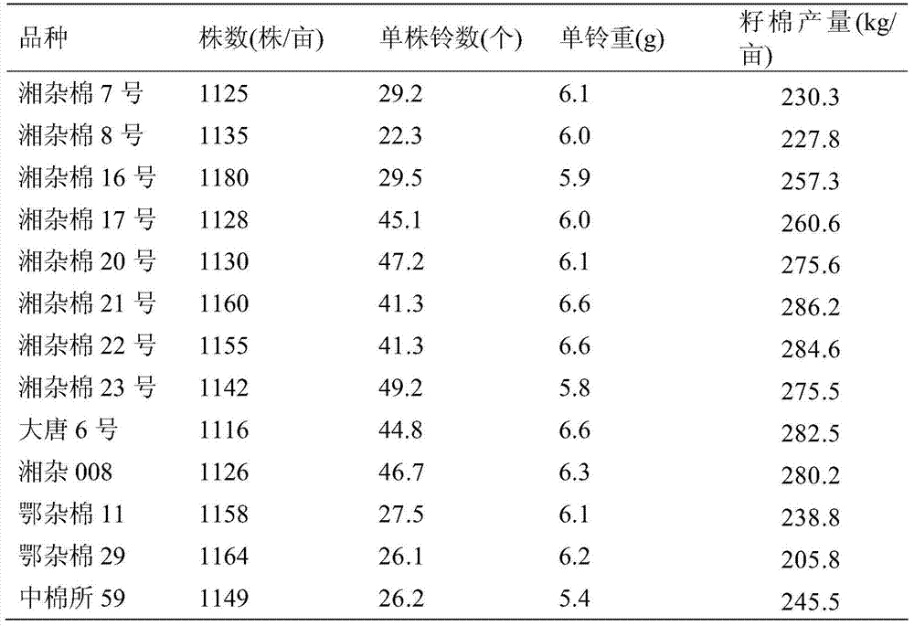 A kind of three-dimensional cultivation method of cowpea interplanting cotton in Dongting Lake area