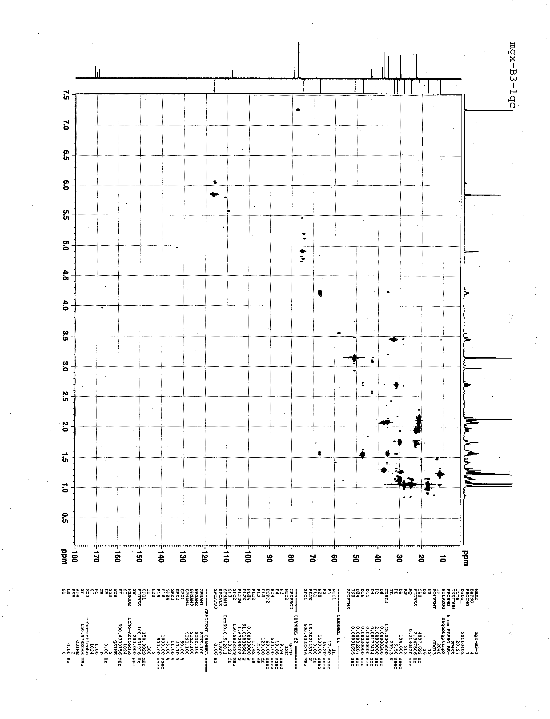 Four cassane type diterpenoid compounds with antineoplastic activities