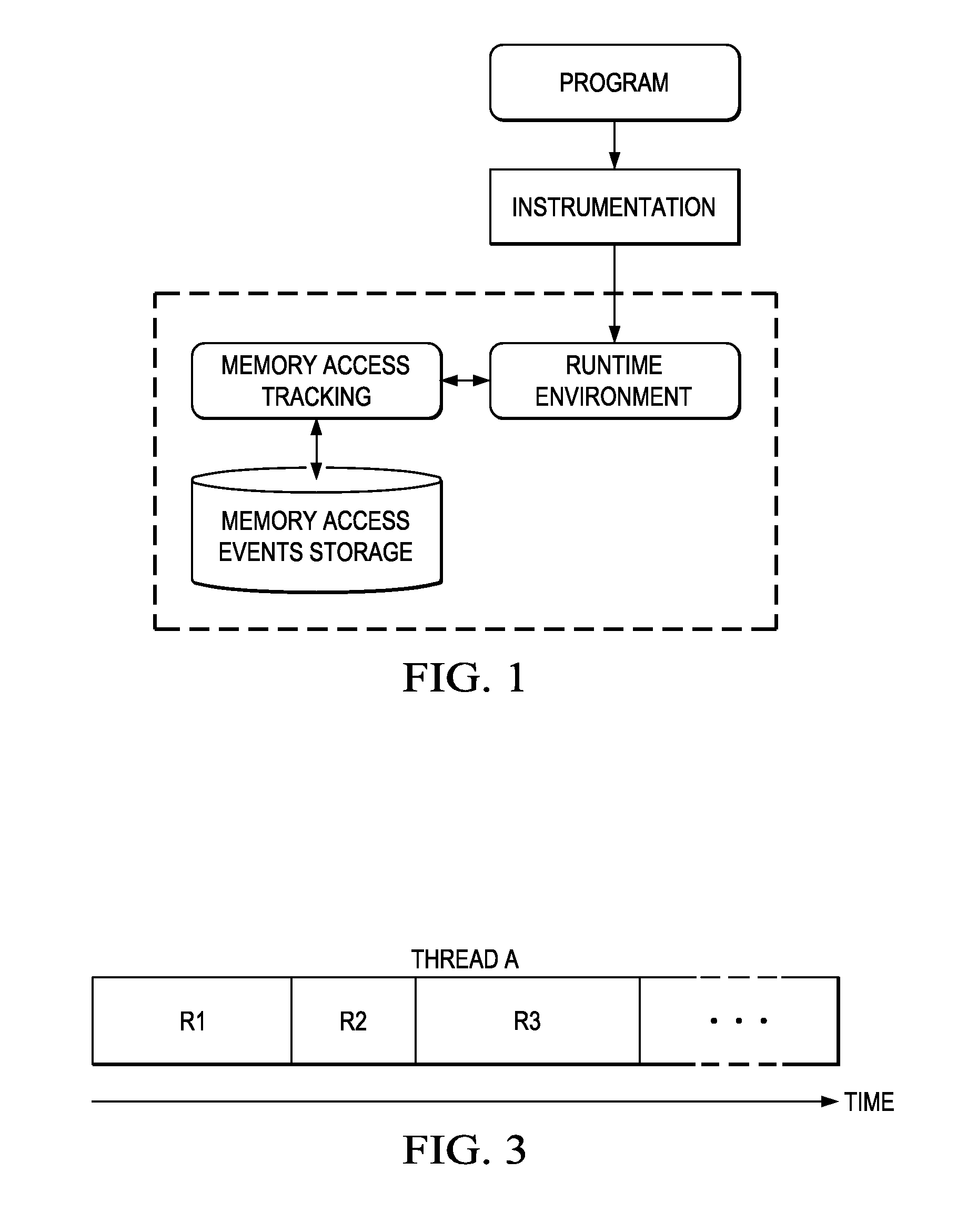 Method and System for Facilitating Memory Analysis