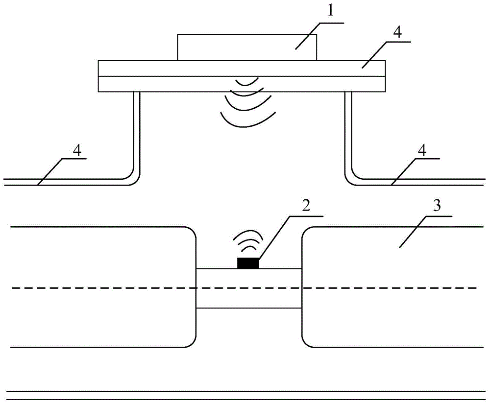 SAW (Surface Acoustic Wave)-technology-based online monitoring system and monitoring method for running temperature of isolation switch in GIS