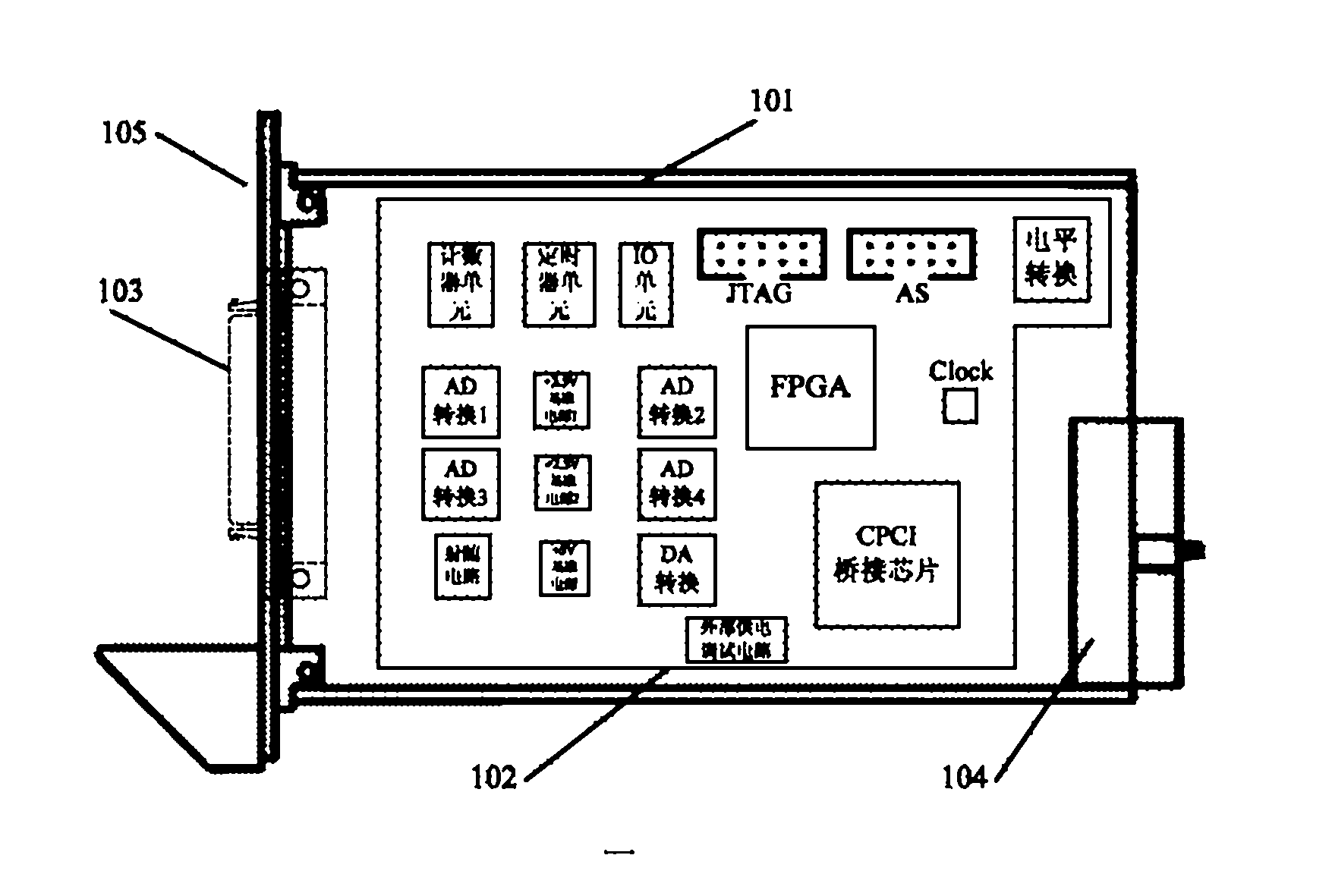 Multifunctional data acquisition module based on cpci bus