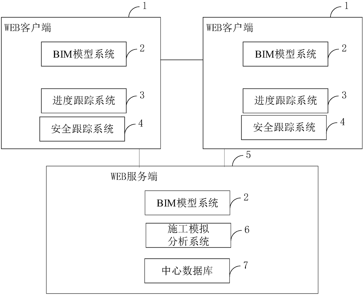 Cross-river tunnel engineering construction simulation system based on BIM