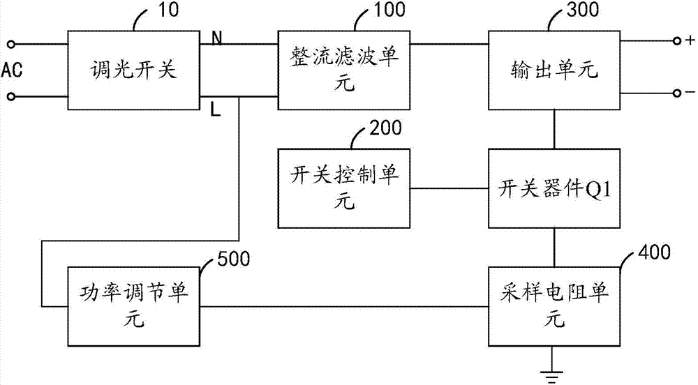 LED dimming circuit and LED lamp