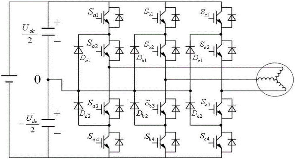 Three-level dead time compensation method based on current vector equivalence