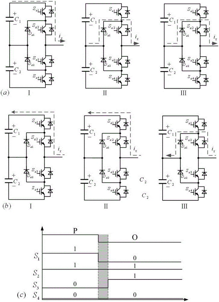 Three-level dead time compensation method based on current vector equivalence