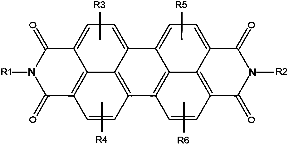 Self emission type photosensitive resin composition, color filter comprising color conversion layer using same, and image display device