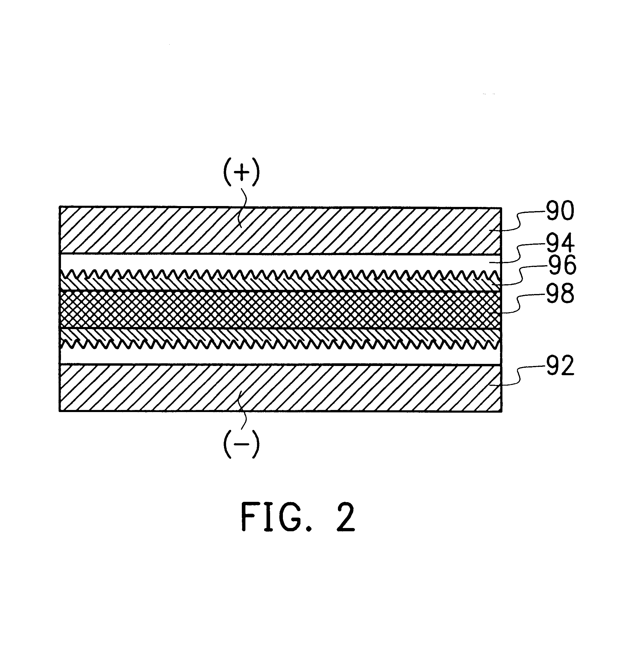 Supercapacitors and method for fabricating the same