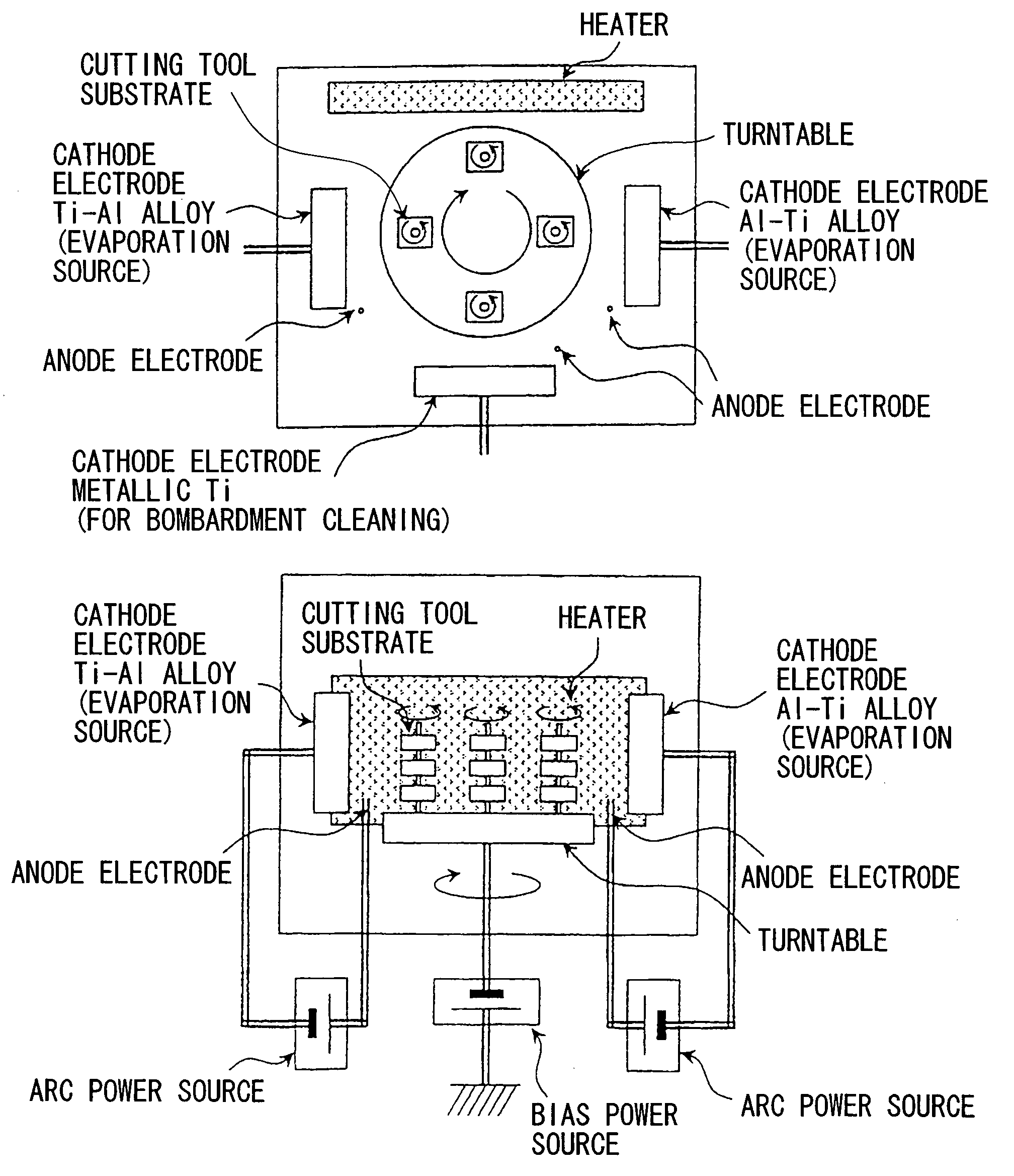 Surface-coated cutting tool member having hard coating layer exhibiting superior wear resistance during high speed cutting operation and method for forming hard coating layer on surface of cutting tool