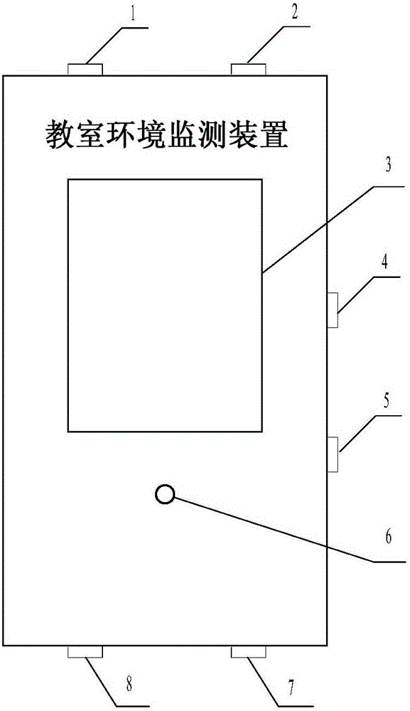 Portable classroom environment monitoring device